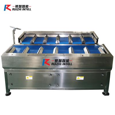 China Single Belt Type Products Food Packet Machine Automatic Weighing Batch Counterweight Machine for sale