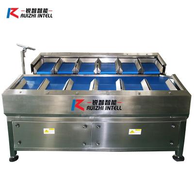 China Food For Package Products Single Belt Type Weigh Against Batching Machine for sale