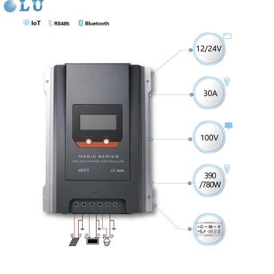 China High Efficiency Solar Power Charge Controller 40A MPPT LED/LCD Display Lead Acid Battery for sale