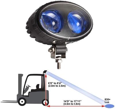 China PC LED Forklift Safety Light Blue Spot Light, Warehouse Safe Warning Light 8W Led CREE Chip Wide Voltage 10V-100V, 250LM for sale