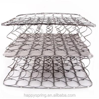 China Best High Quality Mattress Bonnell Coil Spring Price Compress Packing for sale