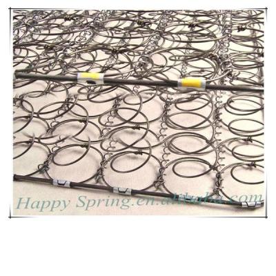 China Home Furniture Mattress / Mattress Materials /bonnell Foshan Spring Units for sale