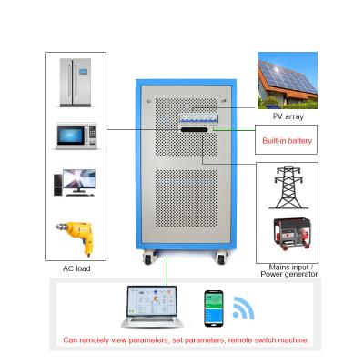 China Remote Control Solar Power Inverters Storage System Solar Panel Solar Energy System For Home for sale