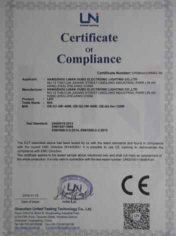 CE - Hangzhou Linan Oubo Electronic Lighting Co., Ltd.