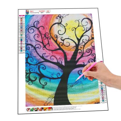 China New classical/postmodern 5d abstract colorful sky tree around the Diy Diamond Embroidery Diamond Painting European Decorative Style manufacturers direct sales for sale