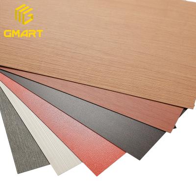 China Good Quality Fire Resistant High Pressure Laminate Teak, HPL Laminate Sheet In Chinaa for sale