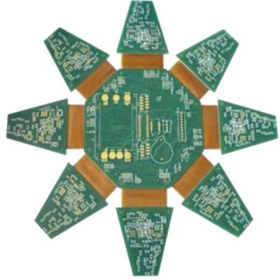 China High Quality Industrial Heater PCB Controller Board Circuit Induction Heating For Plastic Extrusion rigid-flex pcb for sale