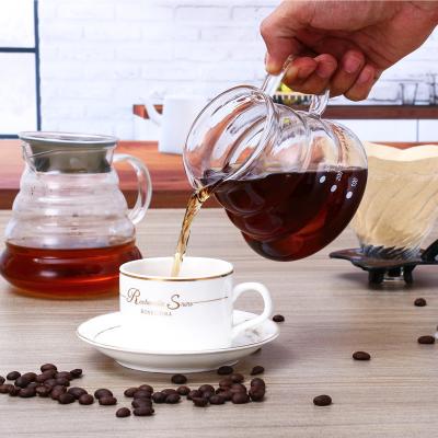 China Sustainable Customize 360ml 600ml Eco-friendly Heat Resistant Transparent Glass coffee Pot for sale