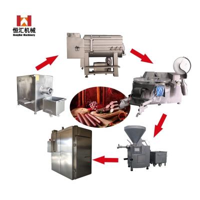 China Meat processing featured products for meat product making machinery for making sausage production equipment for sale