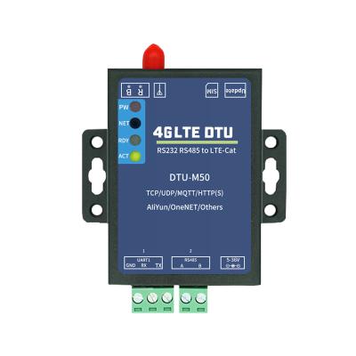 China External serial port 4G DTU MODEM GPRS GSM RS232 RS485 4G LTE DTU for sale