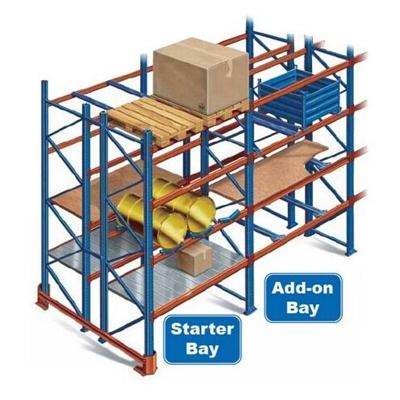 China Cold Roll Steel Heavy Duty Q235b Warehouse Storage Metal Shelving for sale