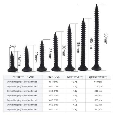 China Security screws Stainless Steel Screws galvanized screw metal fasteners screws for sale