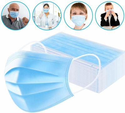 China Disposable Face Masks Disposable Protective Mask Dust Breathable Earloop Face Mask for sale