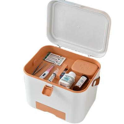 China Viable OEM / ODM Customized Gincare Wholesale Portable New Design Round Plastic Medical Pill Box Kit for sale