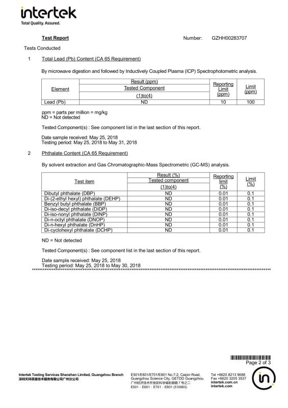 CA65/CP65 - Jiangmen Aimeisi Cleaning Textiles Limited