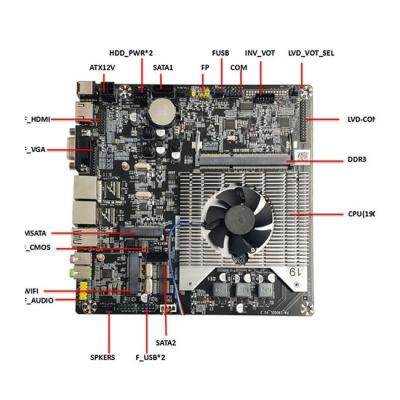 China Industrial LAPTOP control motherboard h81 with ARM embedded board suitable for psp1000 motherboard for sale