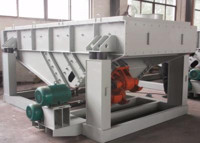 China Self - Synchronous Linear Vibratory Screen 1017.5 R / Min Coal Vibrating Screen ERYA1236 for sale