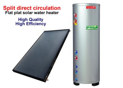 China High Efficient Flat Plate Solar Water Heater Corrosion Resistance Simple Maintenance for sale