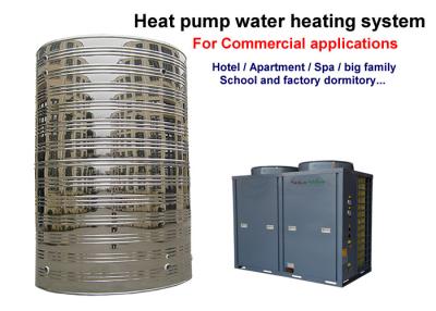 China Heat Pump Small Commercial Water Heater R407C / R410A Refrigerant Low Noise for sale