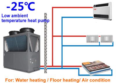 China 50 / niedrige Wärmepumpe der umgebenden Temperatur-60Hz, kaltes Klima-Wärmepumpe einfach zu installieren zu verkaufen