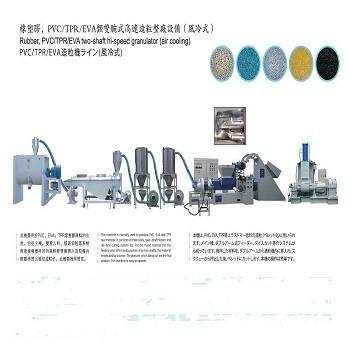 China Performance 45KW Single Screw Extruder for CPE Rubber/Sulphur Masterbatch Pelletizing for sale