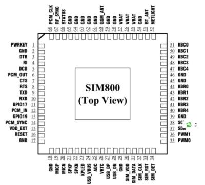 China SIM800 Gprs Gsm Integrated Circuits IC Chip Wireless Sim800a Sim800c for sale