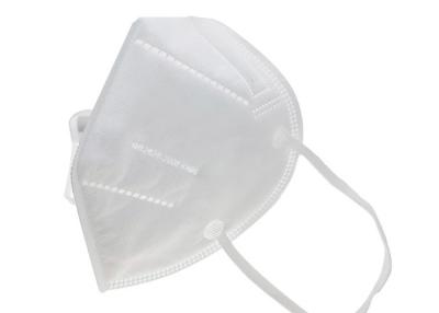 China Transparent KN95 FFP2 Dust Mask Plastic Cloth Raw Material Pad Filter for sale