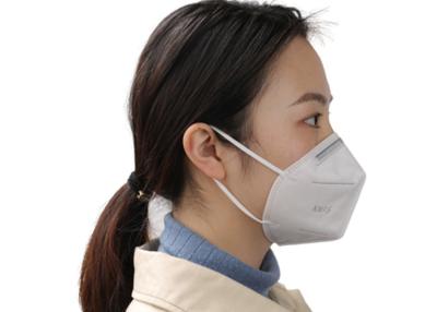 China Emergency Protective FFP2 Dust Mask N95 For Civil High Filtration Capacity for sale