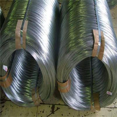 China 400 Series 3mm 4mm Thickness stainless steel wire coil AISI ASTM Standard High Tensile Strength for sale