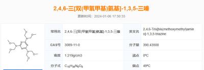 Cina Haminol 325GW - Resina metilata di melamina soluble in acqua in vendita