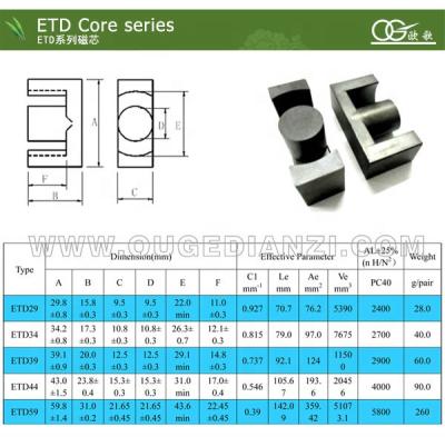 China Industrial magnet ETD29 pc40 pc44 ferrite core etd ferrite core magnetic materials for sale