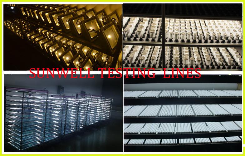 Verified China supplier - Guangzhou Sunwell LED Tech Co., Ltd.,