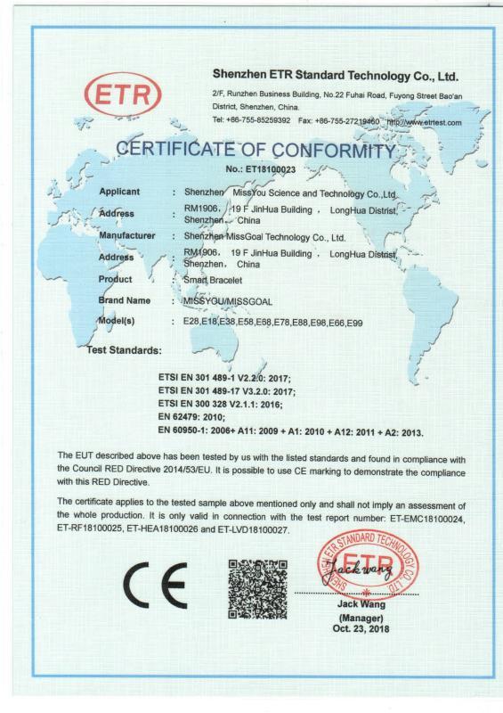 CE - Hainan JIDE Trading Co., Ltd.