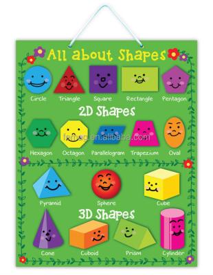 China 2021 Hot Sale E1006 Magnetic Shape Educational Learning Board For Teaching Resources E1006 for sale