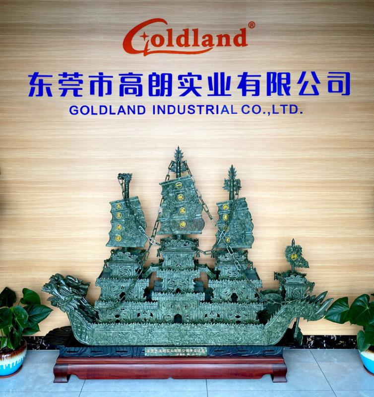 Verified China supplier - Goldland Industrial Co., Ltd.