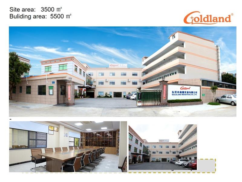 Verified China supplier - Goldland Industrial Co., Ltd.