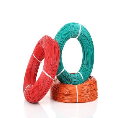 China XLPE 750V JYJ High temperature resistance copper wire for electrical motor for sale