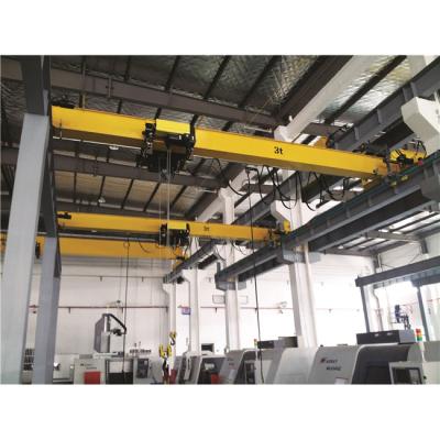 China Bridge Crane Factory Supply Long Service Life European Electric Single Girder Bridge Crane For Construction Site for sale