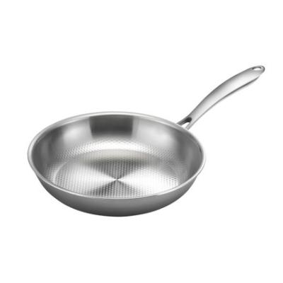 China Sustainable Multifunctional Custom Design Nonstick Frying Pans Stainless Steel Frying Pan for sale