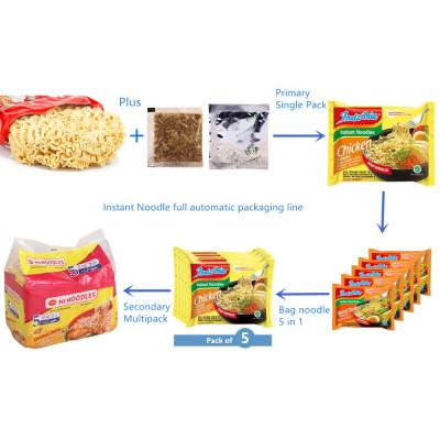 China Food Easy To Operate Instant Noodle Packing Machine Automatic Straight Starting Feeding Packing Line for sale