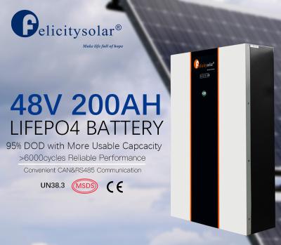 China 51.2v lifepo4 200 lithium battery power wall 48v 10kw lithium ion battery pack for 200AH grid for sale