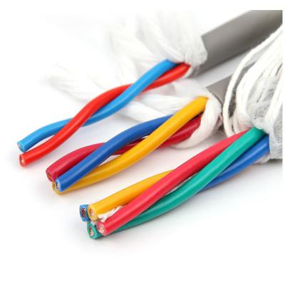 China 200 Degree Heat Resistance HT 35MM 35kV Power Cable PVC XLPE Insulated Copper Wire Electrical Aluminum Line Shielded Cable Certificated Manufacturers for sale