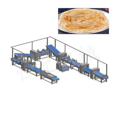 中国 Factory Automatic Butter Paratha Production Line Paratha Making Machine 販売のため