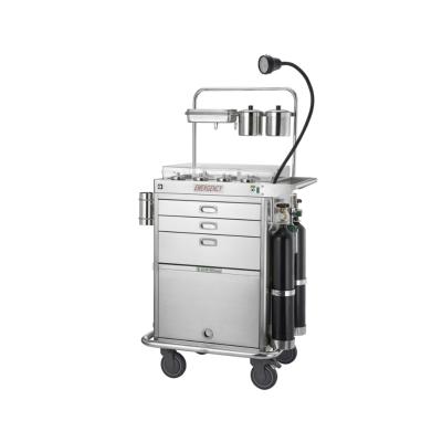 China Medical DOCTOR Systems Suction FRIEND DF-900 Emergency Treatment Unit for sale