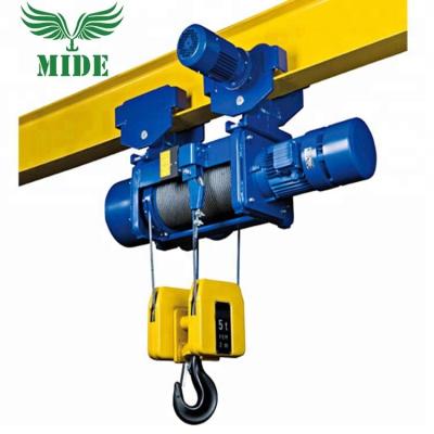 China Crane Hot sale 20 ton 0.3 rebate friction aplet electric winch with electric trolley for sale