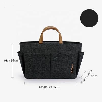 China New Design Tea Reusable Felt Handbag Multifunctional Jacquard 600D Polyester Storage Bag Organizer for sale