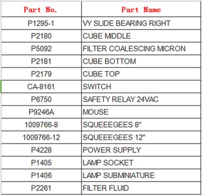 China MPM screen machine spare part list MPM MOMENTUM belt 1009843 MPM MOMENTUM belt 1014951 for sale