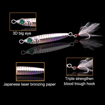 China 15/20/25/30/40g Lead Lures Metal Swim Bait Saltwater Lake Casting Long Hard Fishing Artificial River for sale