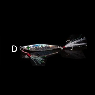 China Shore Lead Casting Lead Casting Lures Metal Hard Fishing Swim Bait Artificial Sea Water for sale