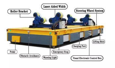 중국 Transfer Adjustable Electric Flat Cart 50 ton Cable reel power supply 판매용